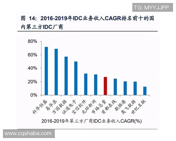 足球全业态发展新趋势探讨与未来展望如何推动行业全面升级与创新