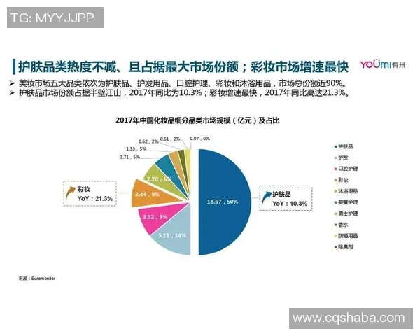 上海极限运动队节奏表现的数据分析与趋势探讨