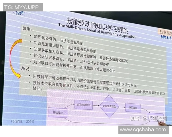 数据分析揭示WE团队状态表现的关键因素与未来发展趋势