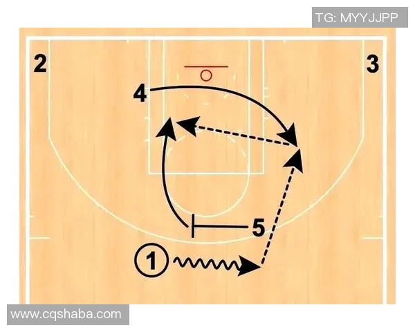科学篮球技术训练方法的全面解析与实战应用指南