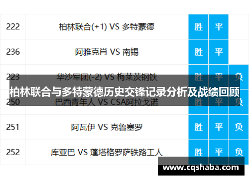 柏林联合与多特蒙德历史交锋记录分析及战绩回顾