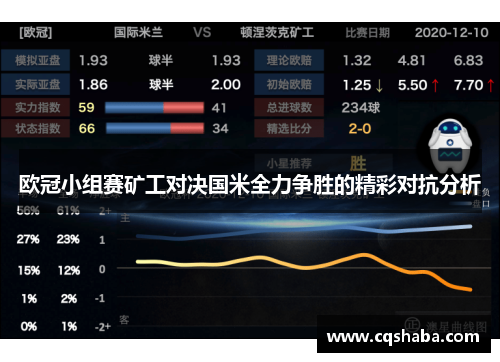 欧冠小组赛矿工对决国米全力争胜的精彩对抗分析